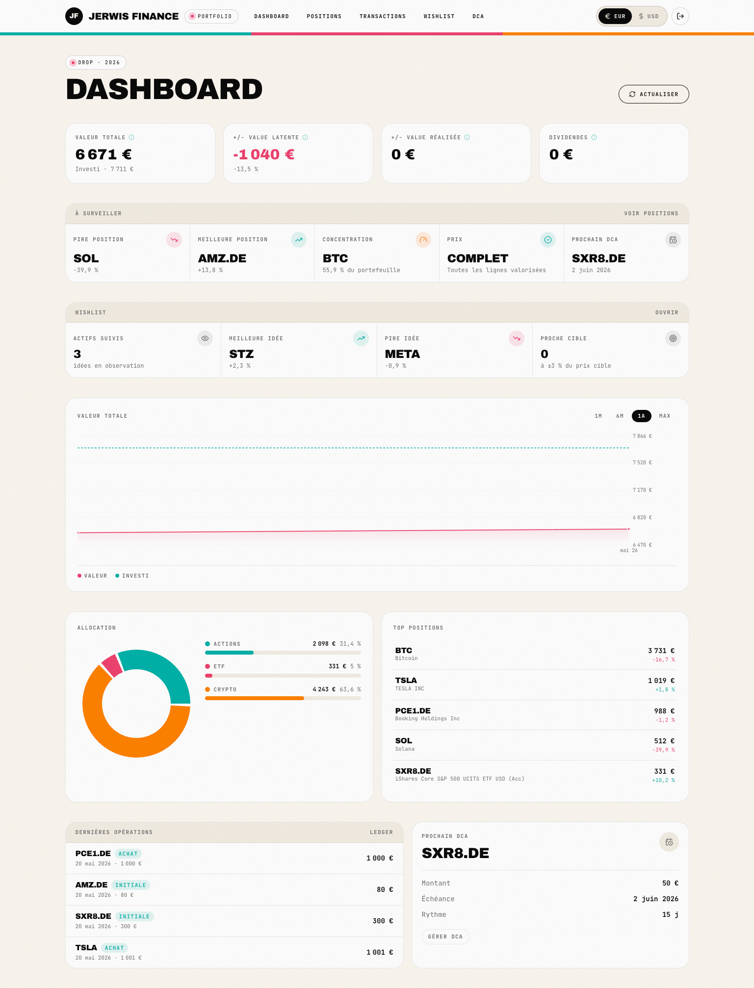 Jerwis Finance · Dashboard avec valorisation, historique du portefeuille et allocation