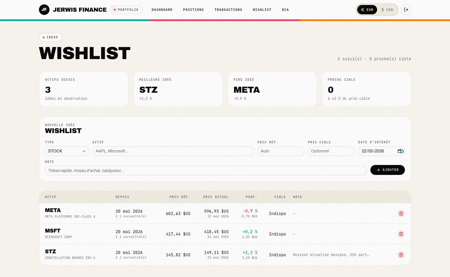 Jerwis Finance · Page Wishlist avec actions surveillées et performance depuis la date d'ajout